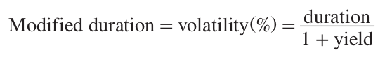 volatility
